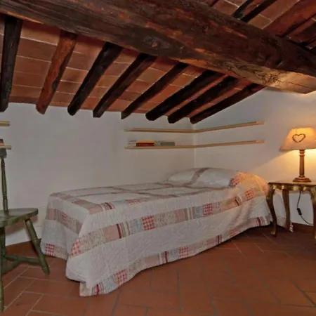 Landsted I Sette Borghi *