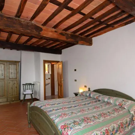 Landsted I Sette Borghi *