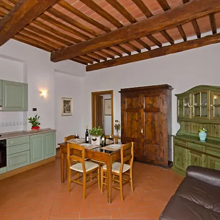 Country house I Sette Borghi *